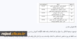 جدول انتخاب واحد