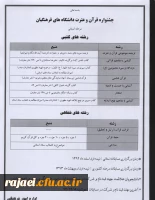 فراخوان ثبت نام در جشنواره مسابقات قرآن و عترت دانشگاه فرهنگیان