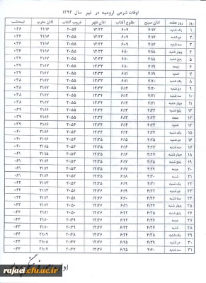 اوقات شرعی تیر ماه به افق ارومیه