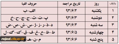 برنامه زمانبندی و مدارک مورد نیاز مصاحبه معرفی شدگان چند برابر ظرفیت پردیس شهید رجایی آذربایجان غربی