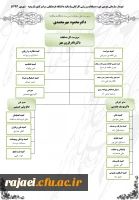 اولین شماره خبرنامه دومین المپیاد ورزشی کارکنان، مدرسین و اعضای هیات علمی دانشگاه فرهنگیان
