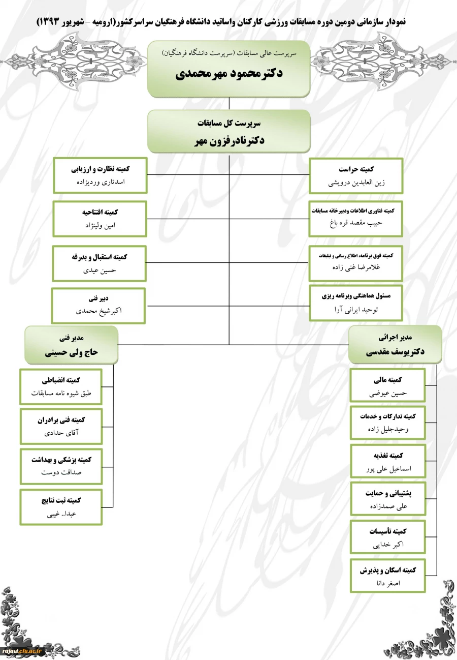 اولین شماره خبرنامه دومین المپیاد ورزشی کارکنان، مدرسین و اعضای هیات علمی دانشگاه فرهنگیان