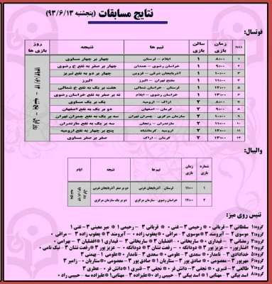 دومین شماره خبرنامه المپیاد ورزشی