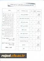برنامه مسابقات والیبال