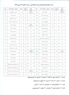 برنامه مسابقات فوتسال المپیاد ورزشی