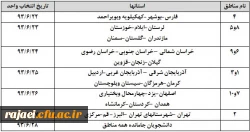 جدول زمانبندی منطقه ای جهت انتخاب واحد دانشجویان  درنیمسال اول سال تحصیلی 94-93