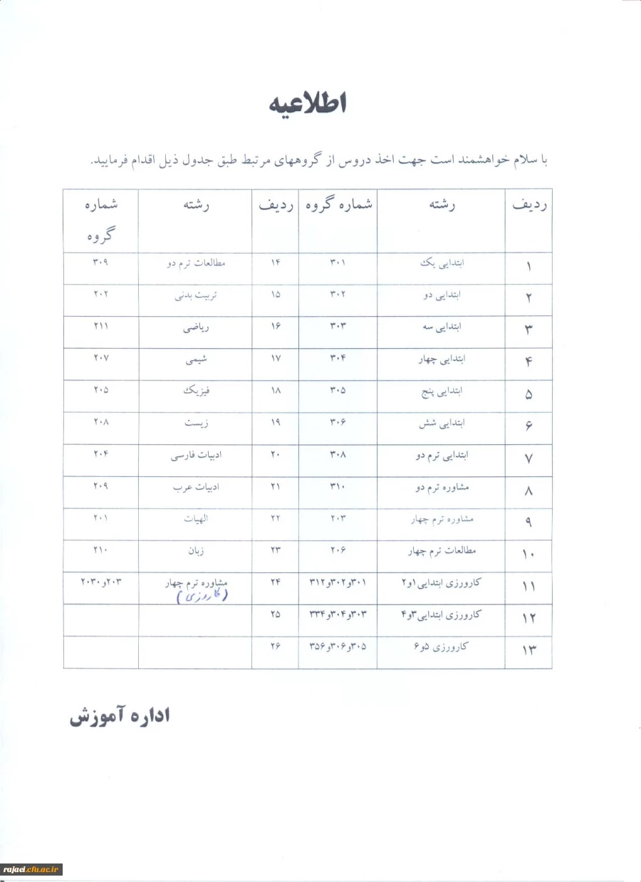 جدول دروس گروههای مرتبط