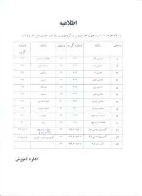 جدول گروههای درسی مرتبط