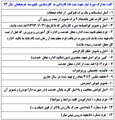 اطلاعیه ثبت نام قبولشدگان کاردانی به کارشناسی پردیس شهید رجایی آذربایجان غربی
