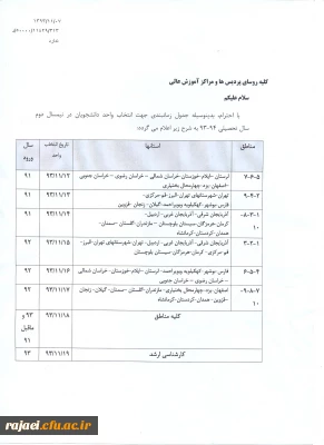 قابل توجه دانشجویان محترم

جدول زمانبندی انتخاب واحد دانشجویان برای نیمسال دوم سال تحصیلی 94-93