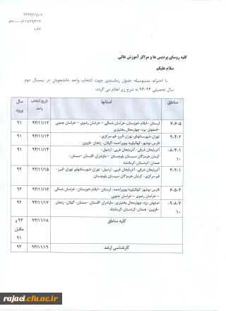 قابل توجه دانشجویان محترم

جدول زمانبندی انتخاب واحد دانشجویان برای نیمسال دوم سال تحصیلی 94-93