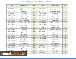 دانشجویان انتقالی به سلماس