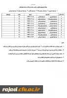 برنامه بازیهای فوتبال و والیبال به مناسبت هفته بزرگداشت مقام شامخ معلم 3