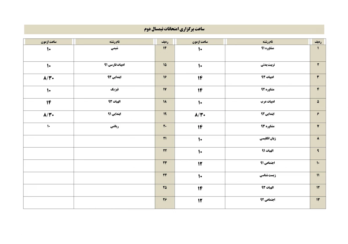 قابل توجه دانشجویان عزیز

ساعات برگزاری امتحانات نیمسال دوم 94-93 2