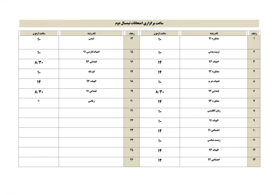قابل توجه دانشجویان عزیز

ساعات برگزاری امتحانات نیمسال دوم 94-93 2