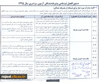 اطلاعیه ثت نام تکمیل ظرفیت دانشگاه فرهنگیان در آبان ماه سال 1395