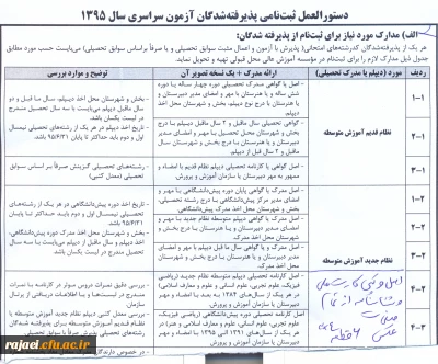 اطلاعیه ثت نام تکمیل ظرفیت دانشگاه فرهنگیان در آبان ماه سال 1395