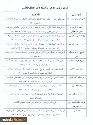 منابع  دروس معرفی به استاد دکتر جمال طالبی