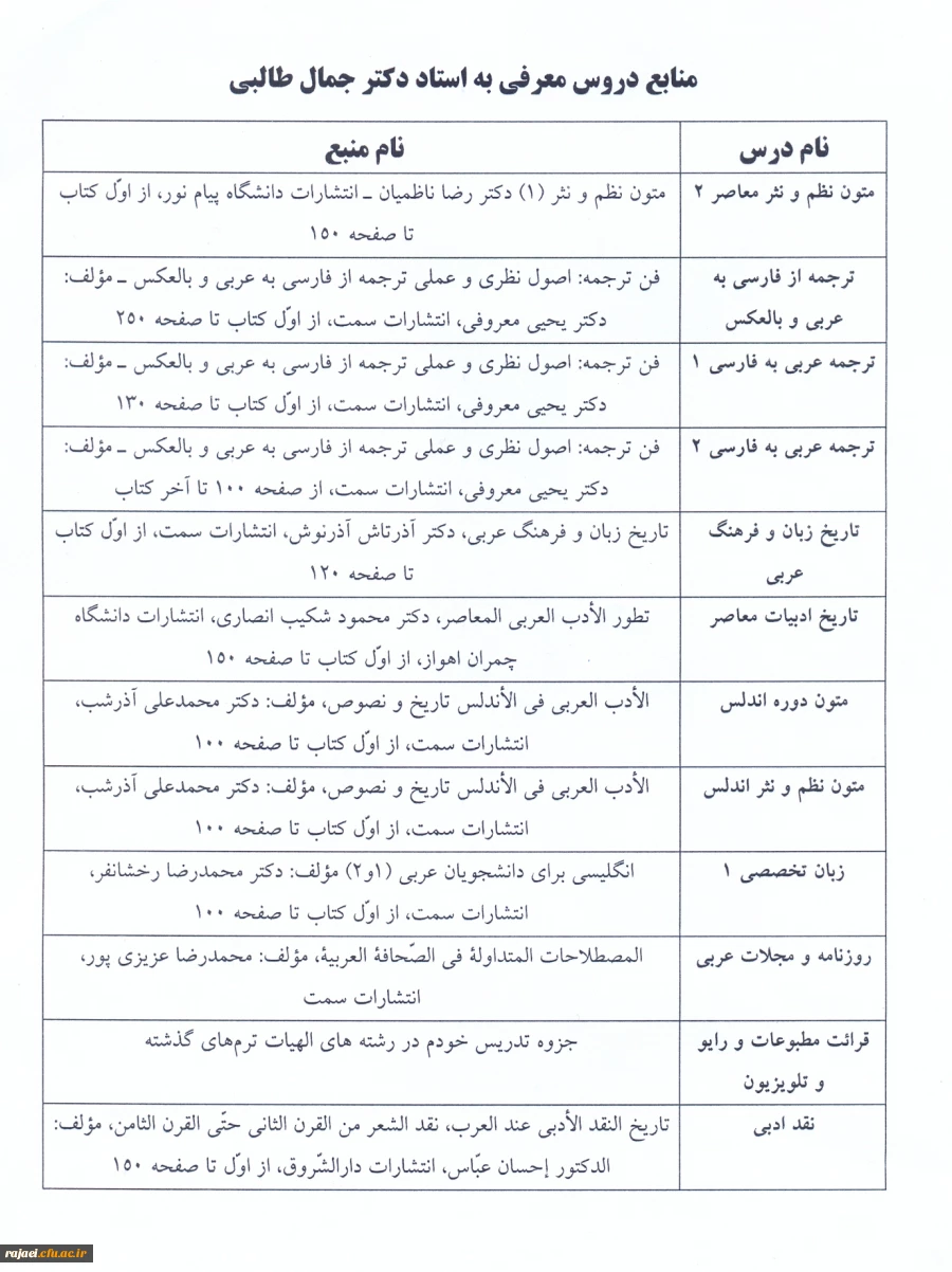 منابع  دروس معرفی به استاد دکتر جمال طالبی 2
