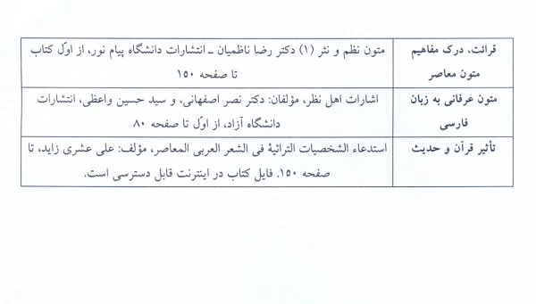 منابع  دروس معرفی به استاد دکتر جمال طالبی 3