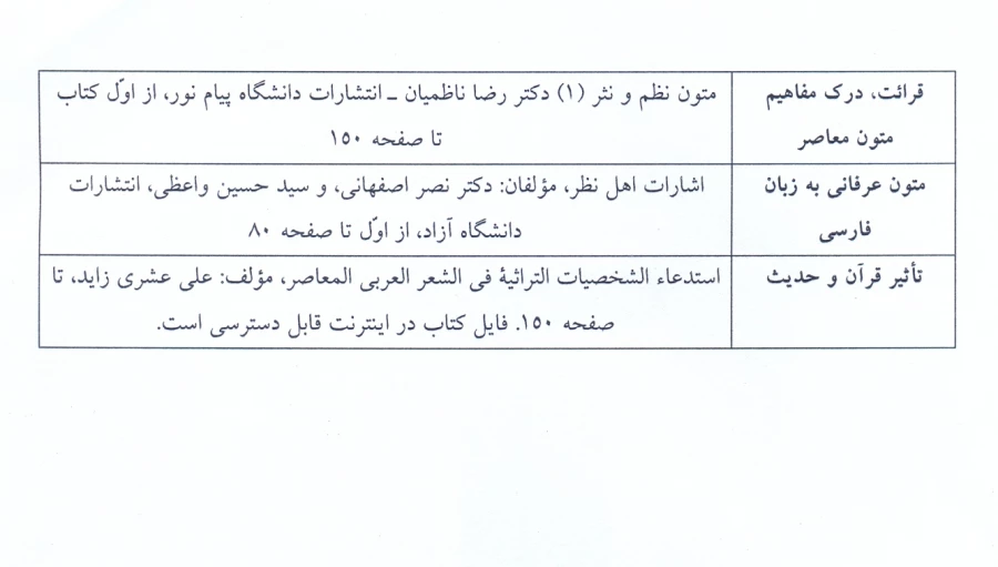 منابع  دروس معرفی به استاد دکتر جمال طالبی 3