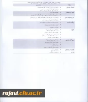 منابع آزمون