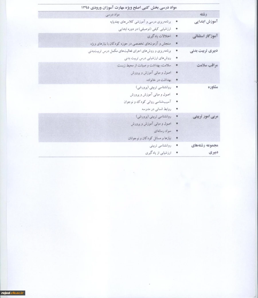 منابع آزمون