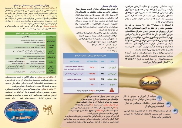 قابل توجه مهارت آموزان ماده 28 ورودی 1395

بروشور آزمون کتبی اصلح 2