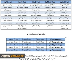 بمناسبت گرامیداشت هفته بسیج مسابقات فوتسال کارکنان و اساتید دانشگاه فرهنگیان آذربایجان غربی برگزار می شود 2