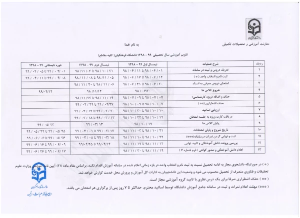 تقویم آموزشی سال تحصیلی 99-98 دانشگاه فرهنگیان 2