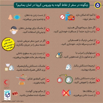 روش های پیشگیری از بیماری کرونا 3