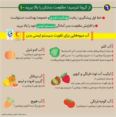 روش های پیشگیری از بیماری کرونا 4