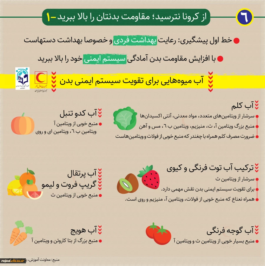 روش های پیشگیری از بیماری کرونا 4