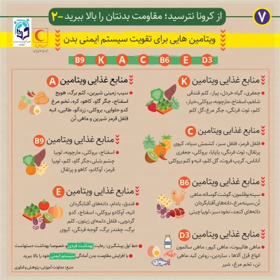 روش های پیشگیری از بیماری کرونا 5