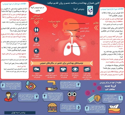 روش های پیشگیری از بیماری کرونا 6