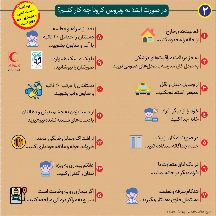 روش های پیشگیری از بیماری کرونا 8