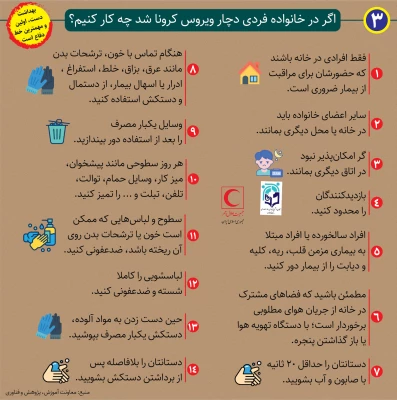 روش های پیشگیری از بیماری کرونا 9