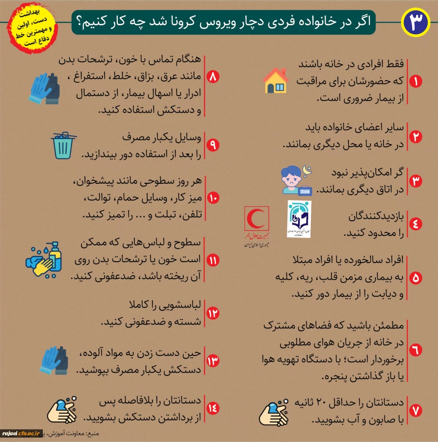 روش های پیشگیری از بیماری کرونا 9