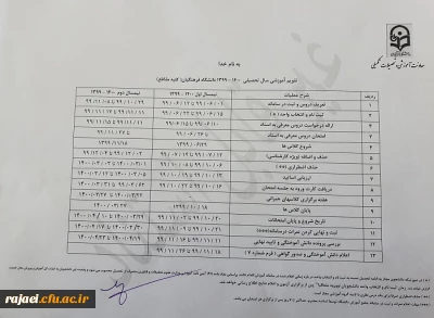 قابل توجه کلیه  دانشجویان محترم

تقویم آموزشی کلیه مقاطع دانشگاه فرهنگیان در سال تحصیلی 1400-1399